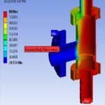 Coupled Structural / Thermal Analysis With ANSYS
