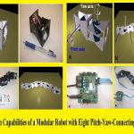 Locomotion Capabilities of a Modular Robot with Eight Pitch-Yaw-Connecting Modules