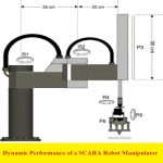 بحث بعنوان Dynamic Performance of a SCARA Robot Manipulator