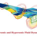 Supersonic and Hypersonic Fluid Dynamics