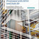 Optimizing Processes with RFID and Auto ID