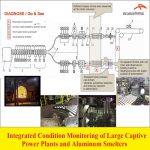 بحث بعنوان  Integrated Condition Monitoring of Large Captive Power Plants and Aluminum Smelters