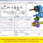 Computer Simulation Based Computation of Natural Frequencies and Mode Shapes of Loose Transmission Gearbox Casing