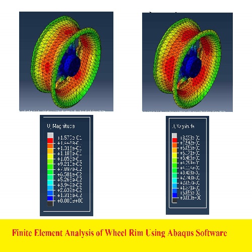 Finite Element Analysis of Wheel Rim Using Abaqus Software - عالم الكتب