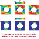 Isogeometric analysis of continuum damage in rotation-free composite shells