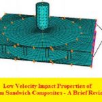 Low Velocity Impact Properties of Foam Sandwich Composites – A Brief Review