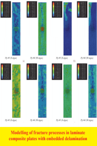 Modeling of fracture processes in laminate composite plates with embedded delamination