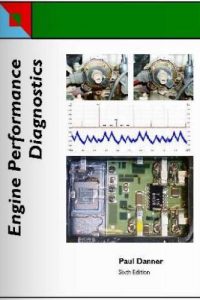 Engine Performance Diagnostic