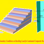 Effect of Boundary Conditions on Buckling Load for Laminated Composite Decks Plates