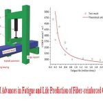 A Review of Advances in Fatigue and Life Prediction of Fiber-reinforced Composites