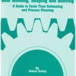 ﻿Gear Hobbing, Shaping and Shaving