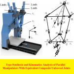 بحث بعنوان Type Synthesis and Kinematics Analysis of Parallel Manipulators With Equivalent Composite Universal Joints