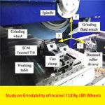 بحث بعنوان Study on Grindability of Inconel 718 By cBN Wheels