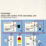 Hydrostatic Drives with Secondary Control – The Hydraulic Trainer series Volume 6