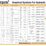 أكبر تجميعه لرموز الدوائر الهيدروليكية – Graphical Symbols For Hydraulic Circuits