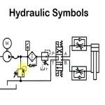 تجميعه رموز الدوائر الهيدروليكية – Pooyan Hydraulics – Basic Symbols