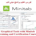 كورس تعليم برنامج ميني تاب – Graphical Tools with Minitab Training and Certification Course
