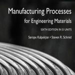 Manufacturing Processes for Engineering Materials – Sixth Edition in SI Units