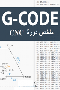 ملخص دورة CNC G Code
