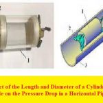 بحث بعنوان Effect of the Length and Diameter of a Cylindrical Capsule on the Pressure Drop in a Horizontal Pipeline