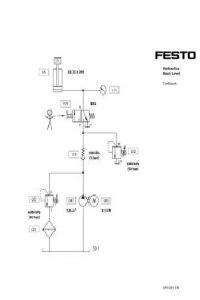 Festo – Hydraulics Basic Level