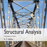 Structural Analysis – Tenth Edition