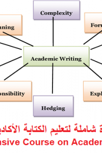 دورة شاملة لتعليم الكتابة الأكاديمية – Comprehensive Course on Academic Writing